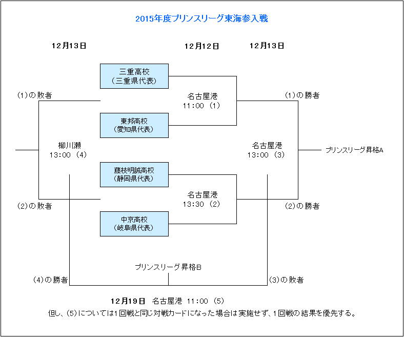 全国体育局,长今日共聚,座谈会,完美体育官网,完美体育APP,WMSports,完美体育平台