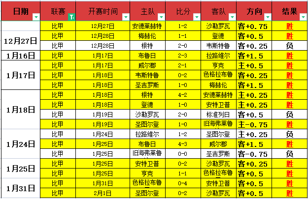 欧洲杯得分,王奖杯揭晓,中国设计师,完美体育官网,完美体育APP,WMSports,完美体育平台