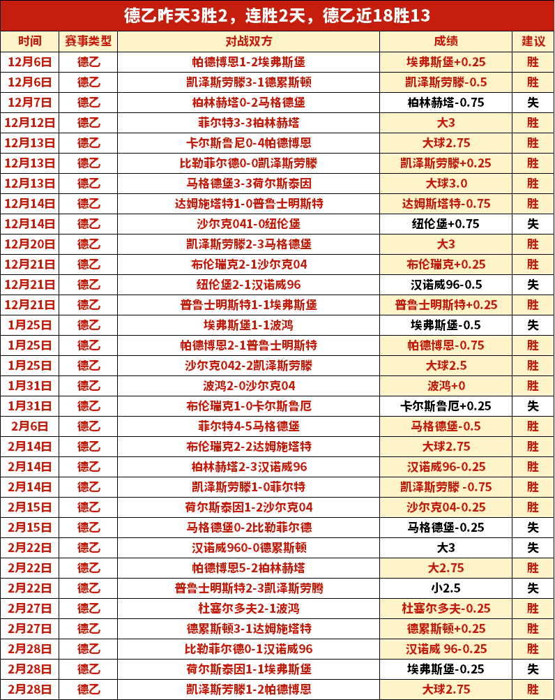 夢想征途受,籃網常规赛,敗北非主因,完美体育官网,完美体育APP,WMSports,完美体育平台