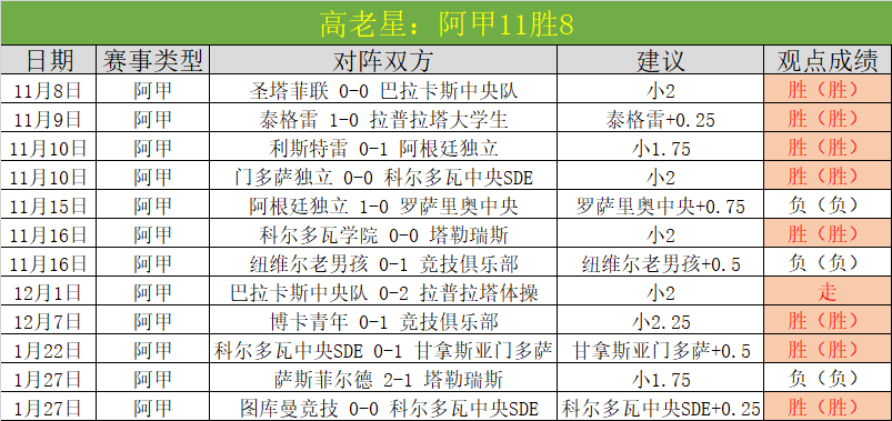 夢想征途受,籃網常规赛,敗北非主因,完美体育官网,完美体育APP,WMSports,完美体育平台