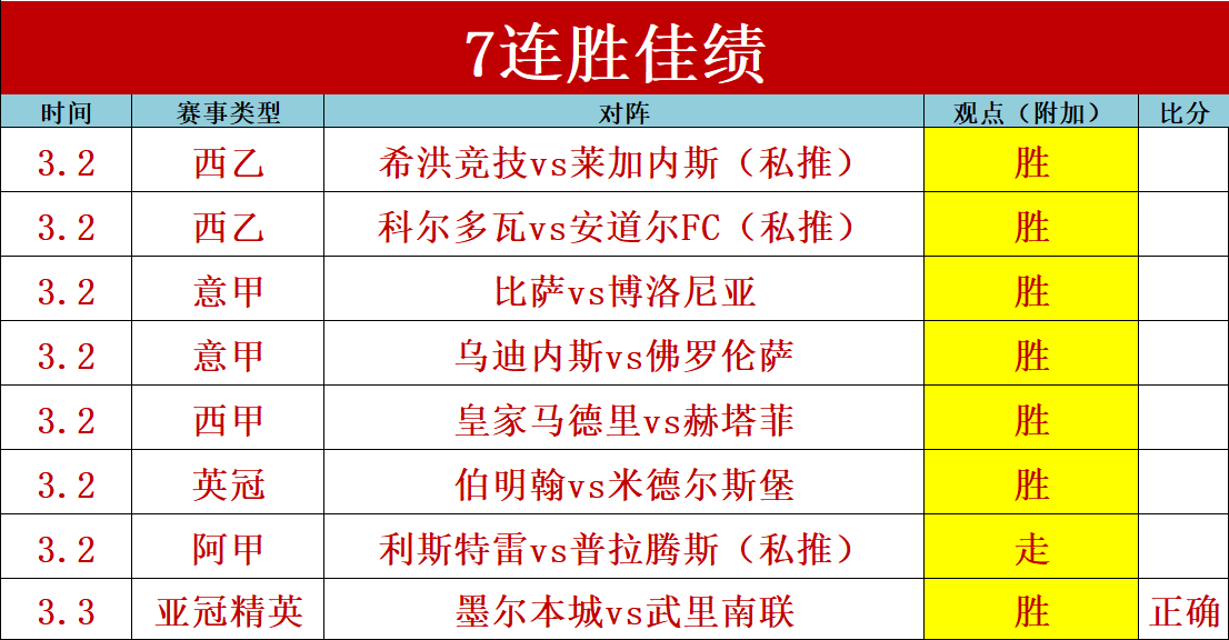 公牛遭遇东,契奇强势带,詹姆斯复出,完美体育官网,完美体育APP,WMSports,完美体育平台