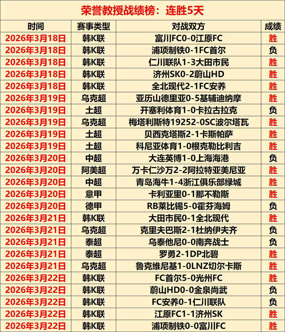 曾凡博篮球,征程,重燃信心之,完美体育官网,完美体育APP,WMSports,完美体育平台