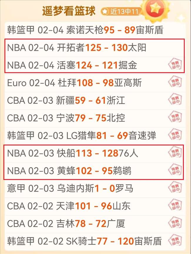 王雅繁澳网,次轮被,号种子翻盘,完美体育官网,完美体育APP,WMSports,完美体育平台
