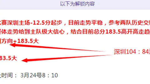 本菲卡续约迪馬利亞受阻？