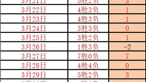 今日大乐透期号专家推荐：卡利亚里伤病影响，赛况分析提示质合前